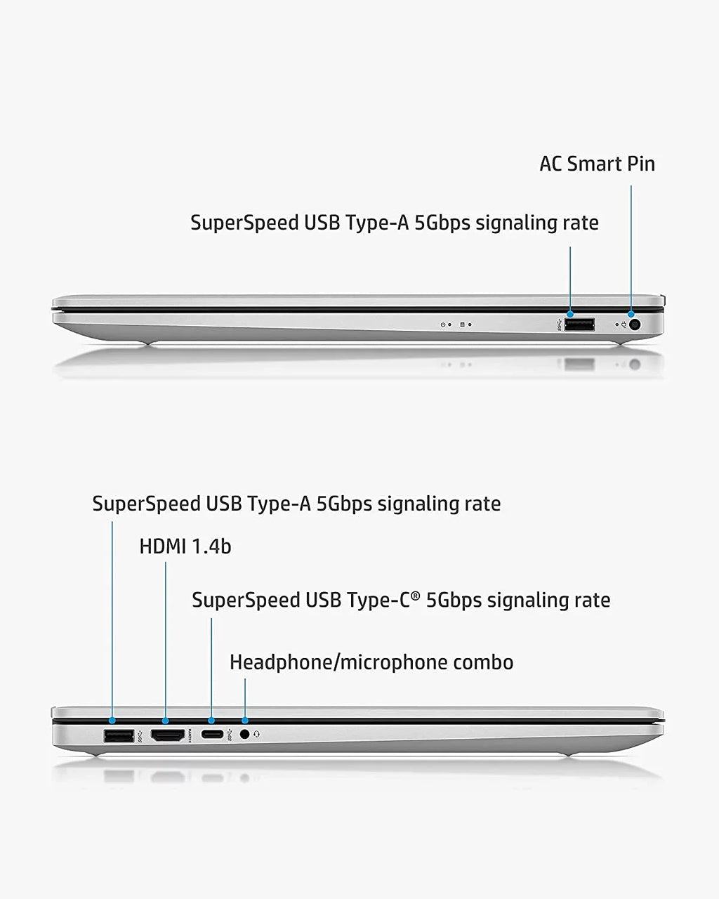 Pavilion 17.3-inch IPS FHD Laptop (2022 Model),  Core i5-1155G7 (Beats i7-1165G7),  Iris Xe Graphics, 16GB RAM, 2TB PCIe SSD, 1TB HDD, Backlit Keyboard, Long Battery Life, Webcam, Win11