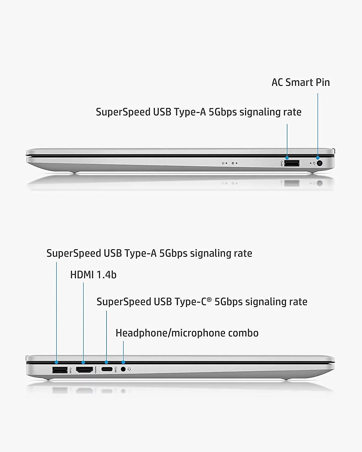 Pavilion 17.3-inch IPS FHD Laptop (2022 Model),  Core i5-1155G7 (Beats i7-1165G7),  Iris Xe Graphics, 16GB RAM, 2TB PCIe SSD, 1TB HDD, Backlit Keyboard, Long Battery Life, Webcam, Win11