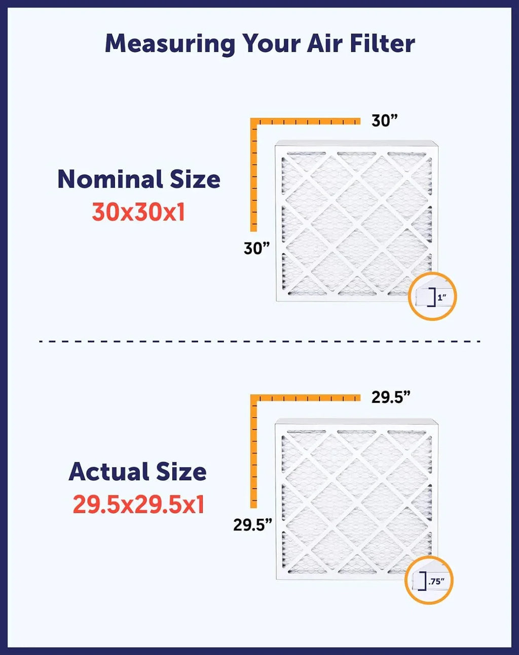 Filter King 17x39.5x1 Air Filter | 4-PACK | MERV 8 HVAC Pleated A/C Furnace Filters | MADE IN USA | Actual Size: 17 x 39.5 x .75"