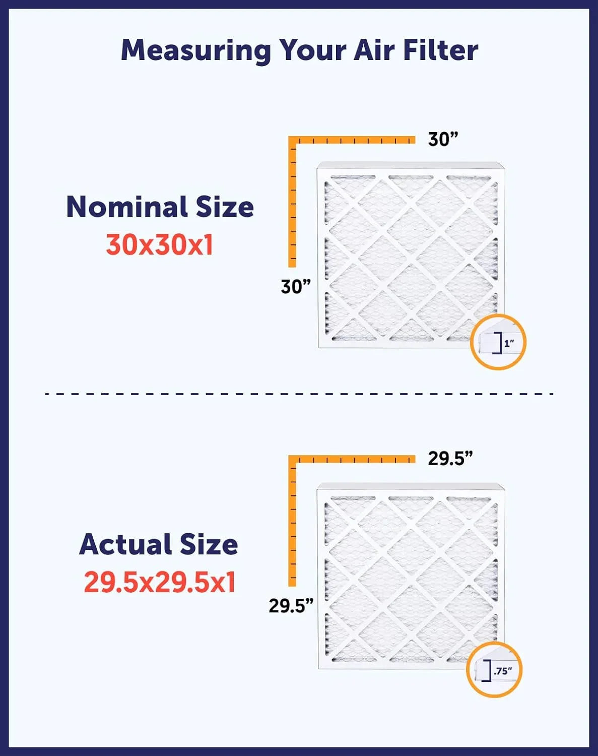 Filter King 17x39.5x1 Air Filter | 4-PACK | MERV 8 HVAC Pleated A/C Furnace Filters | MADE IN USA | Actual Size: 17 x 39.5 x .75"