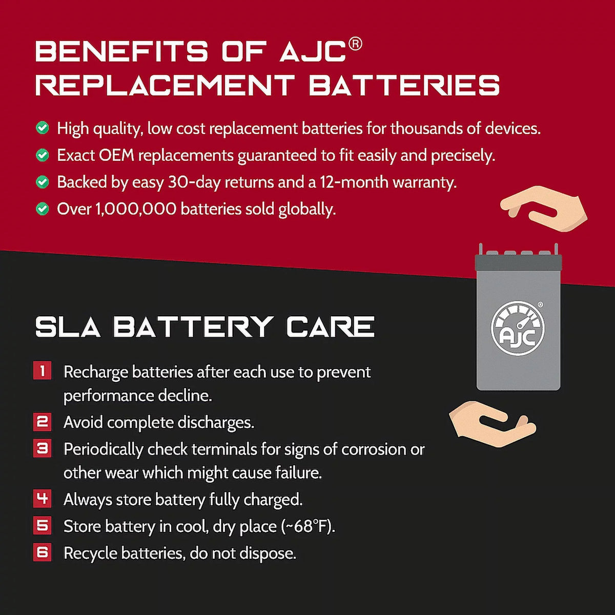 AJC Pro Battery suitable with Bombardier GTx Sport 600 Ho SDi 594CC Snowmobile Replacement Battery (2007-2008)