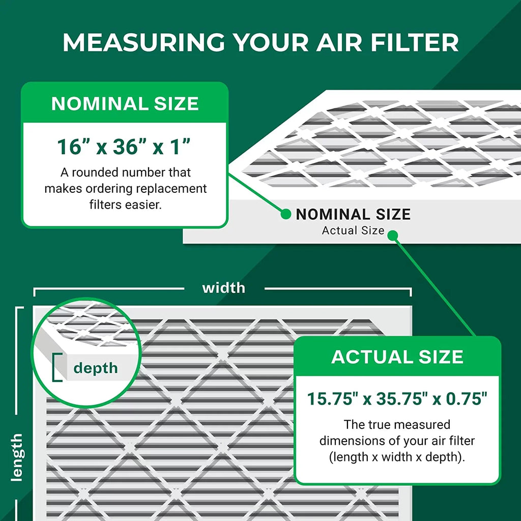 Filterbuy 16x36x1 MERV 13 Pleated HVAC AC Furnace Air Filters (12-Pack)