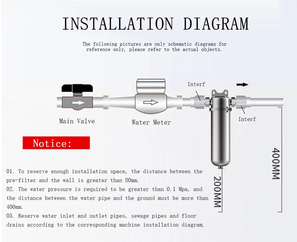 TECHTONGDA Front liquid Filter Housing 10 inch Filter 1 inch NPT for Whole House moisture Purification 304 Stainless Steel 8000L/h