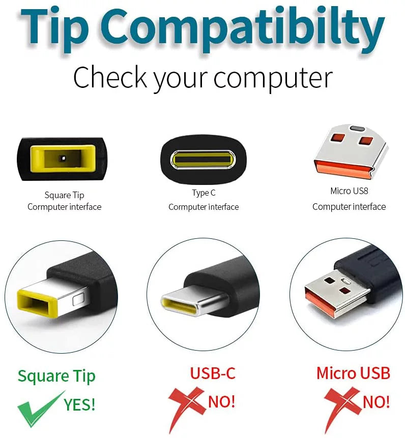 170W Charger Adapter ADL170NDC2A for  ThinkPad L Series- L450, Multimode-ThinkPad Helix (1st Gen)