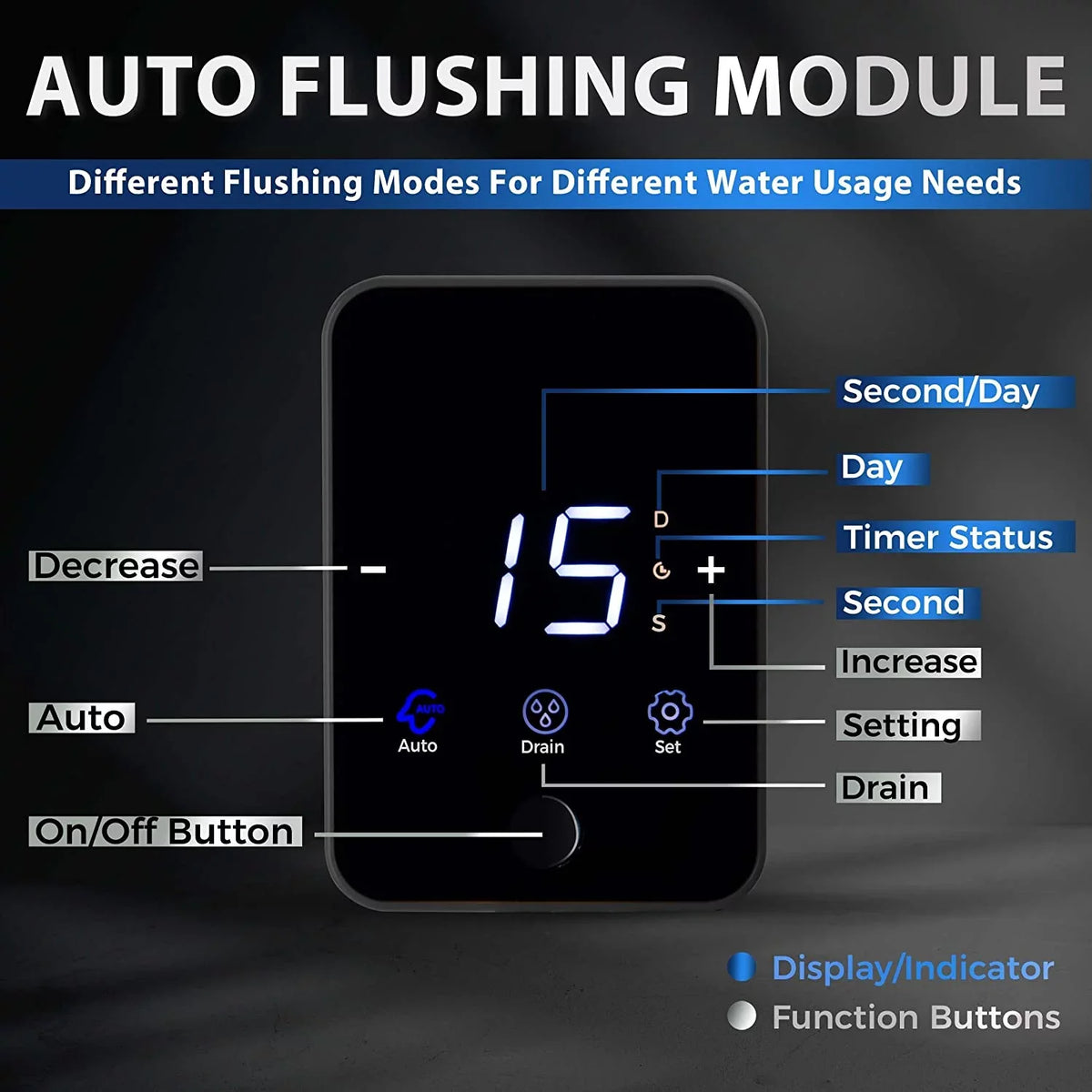 iSpring WSP50ARJ Spin-Down Sediment moisture Filter, Upgraded Jumbo Size, Large Capacity, Reusable with Touch-Screen Auto Flushing Module, Brass Top Clear Housing, 50 Microns